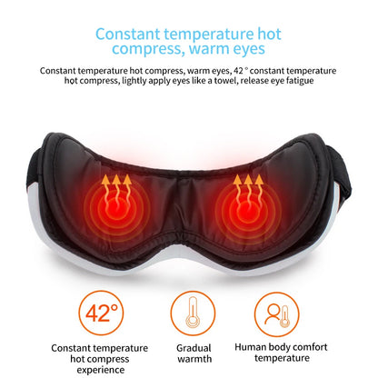 Halcyra Eye Massager